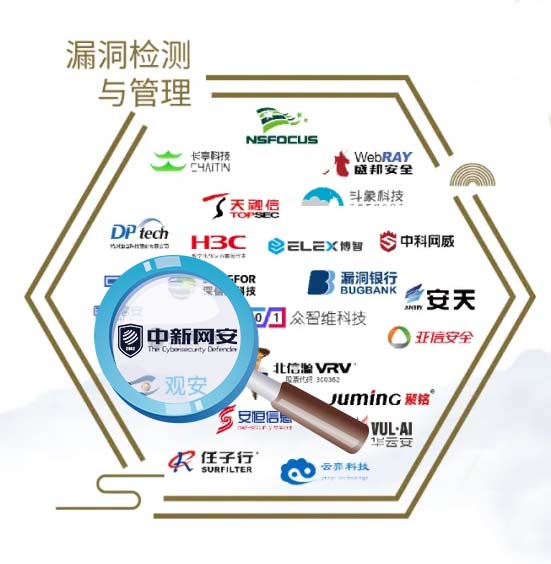 1712907715398019.jpg 漏洞1.jpg