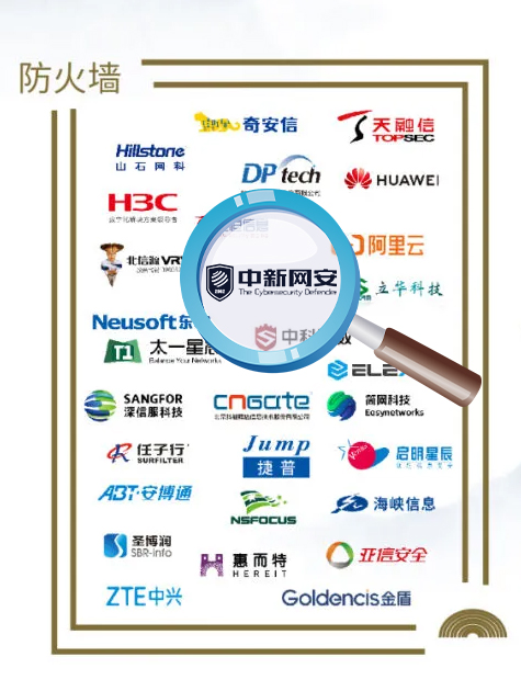 1712907767815853.jpg 防火墻1.jpg