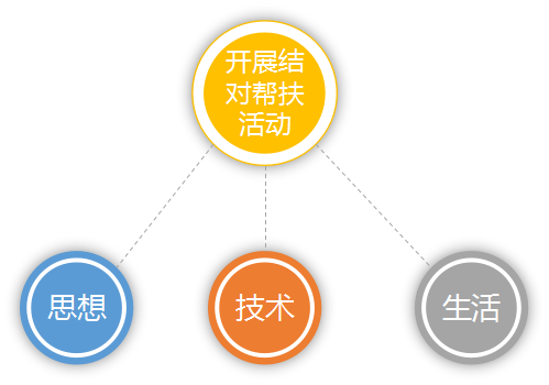 1528265046669651.png 6.51.png