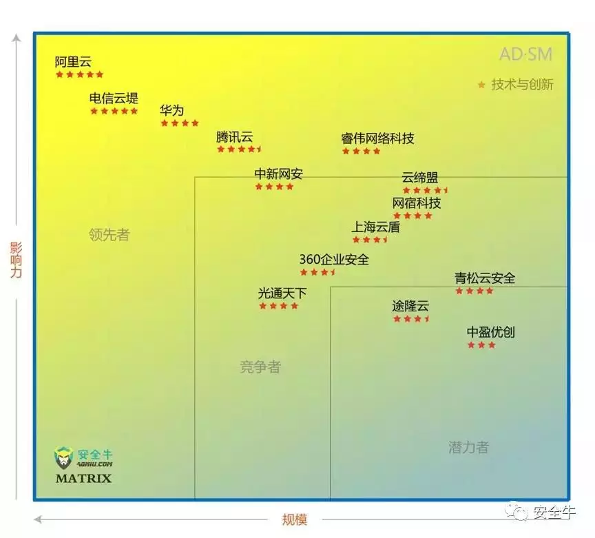 1542982655416130.png 1542982655416130.png