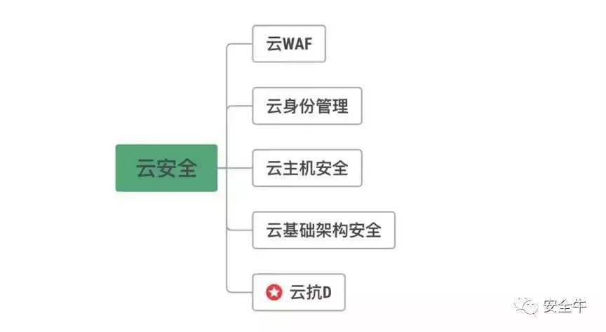 1542982697844174.png 1542982697844174.png